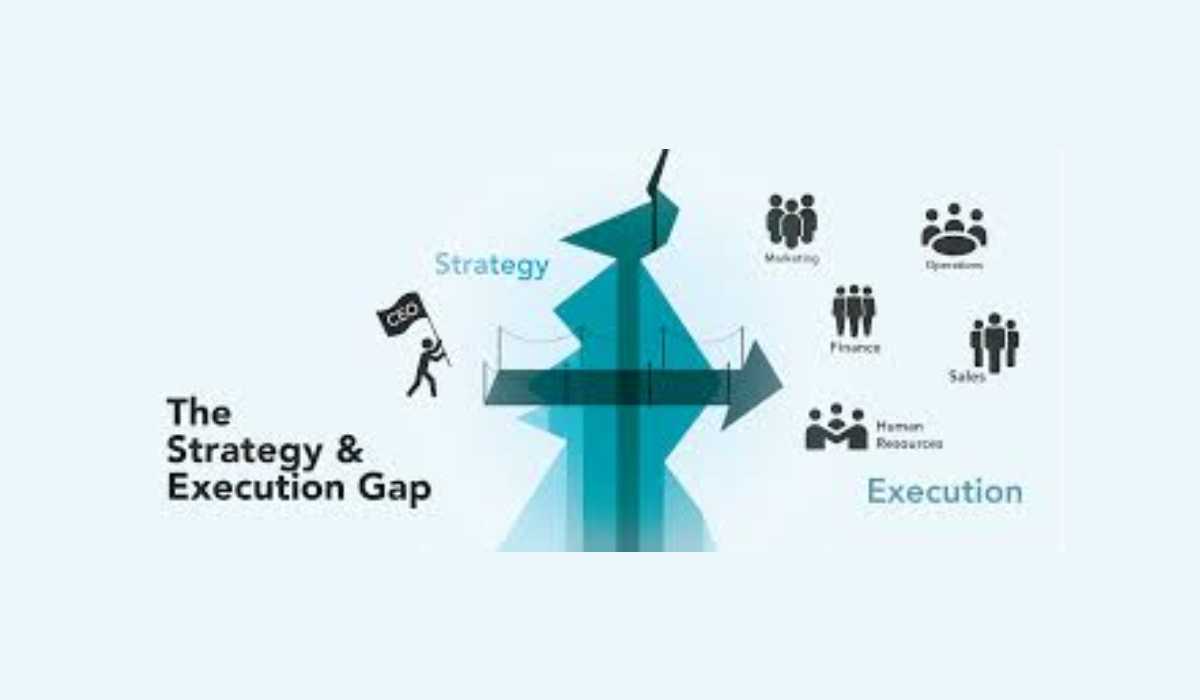 From Strategy to Execution: Bridging the Gap in the Management Cycle ...